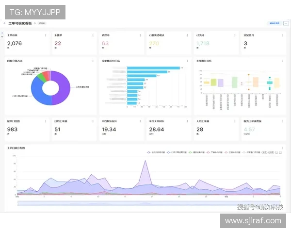 在电脑pp助手官网找到专业的手机数据管理解决方案满足不同用户需求