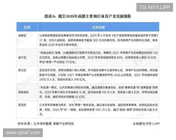 爱体育集团官网详细解读体育行业政策变化、赛事安排及体育产业发展前景助力行业从业者 爱体育集团官网详细解读体育行业政策变化、赛事安排及体育产业发展前景助力行业从业者