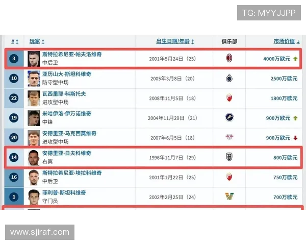墨西哥vs韩国友谊赛比赛数据统计与关键球员表现分析